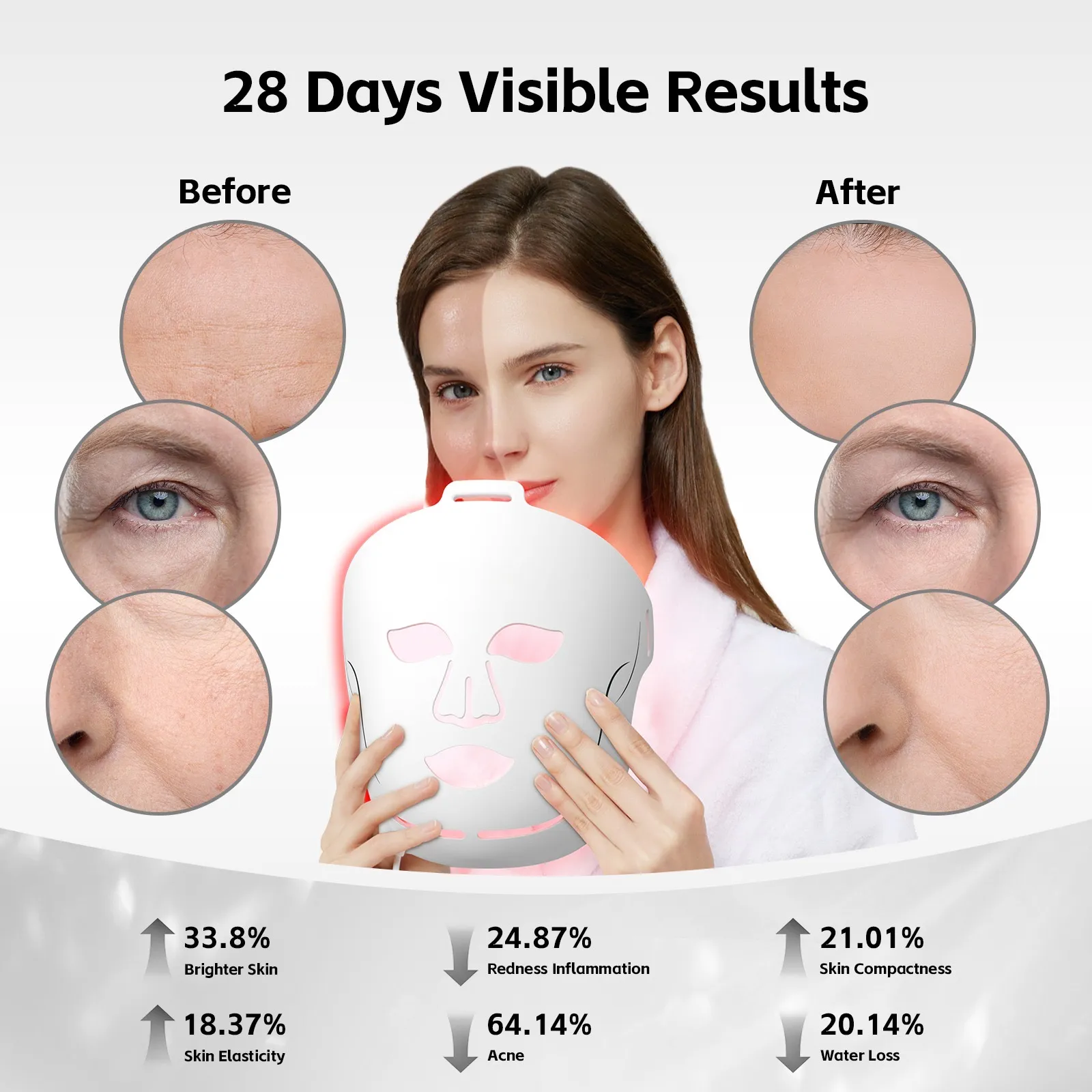 LED Face Mask - Image 6